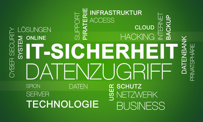 Wall Mural - it-sicherheit cloud text