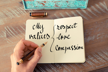 Wall Mural - my values respect, love, compassion