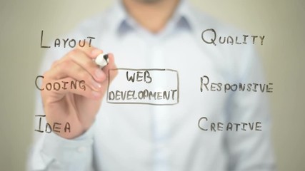 Web Design, Concept Clip Art, Man writing on transparent screen