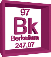 Wall Mural - Periodic Table of Elements - Berkelium