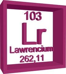 Periodic Table of Elements - Lawrencium