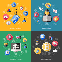 internet security concept