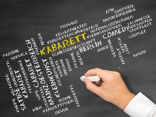 Poster - Kabarett