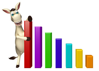 Sticker - fun  Donkey cartoon character with graph