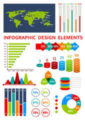 Poster - Graphs and charts with map for infographics design