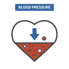 Wall Mural - Blood pressure concept