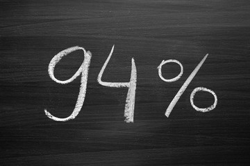 Wall Mural - 94 percent header written with a chalk on the blackboard