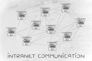 computer network with plenty of connections, intranet communicat