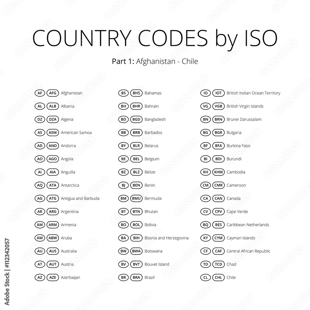 Country code vector marks set. Iso area code sign collection. Country ...