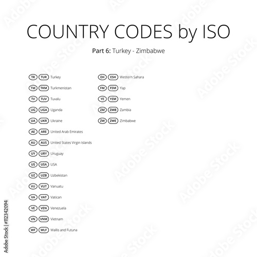 Country Codes Vector Icons Set Iso Area Code Sign Collection Country Codes Vector Icons Set Iso Area Code Sign Collection Name Abbreviation Tag Territory Index Contraction Label