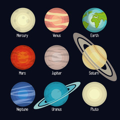 Poster - the solar system design 