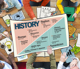Sticker - History Period Era Events Knowledge Concept