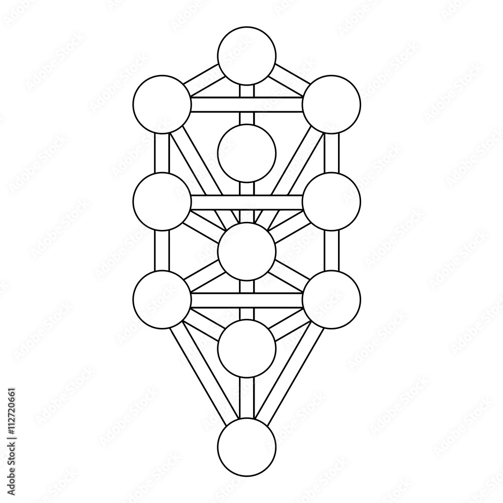 11 Sephirot, Tree of life, Kabbalah, Stock Vector | Adobe Stock