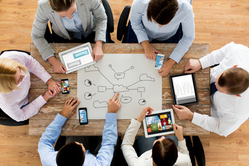 business team with smartphones and tablet pc