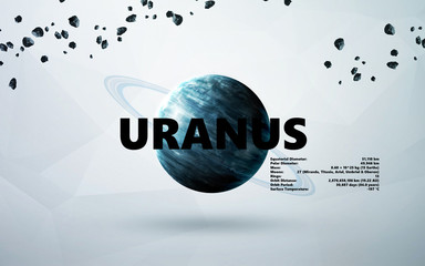 Wall Mural - uranus. minimalistic style set of planets in the solar system. elements of this image furnished by n