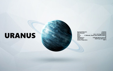 Wall Mural - uranus. minimalistic style set of planets in the solar system. elements of this image furnished by n