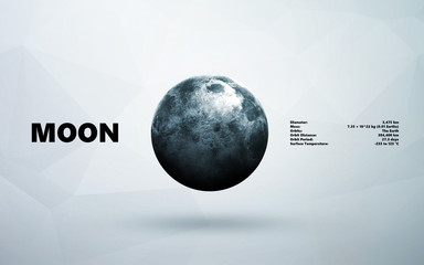 Wall Mural - moon. minimalistic style set of planets in the solar system. elements of this image furnished by nas