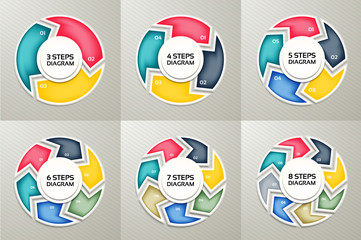 Wall Mural - Vector circle arrows sign infographic set. 3, 4, 5, 6, 7, 8 options, parts, steps. Cycle diagram, symbol graph, puzzle presentation, round chart. Business infographics concept template. 