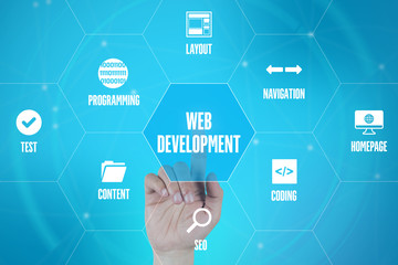 web development technology communication touchscreen futuristic
