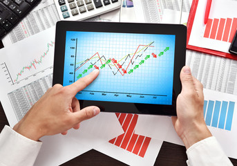 digital tablet with stock chart o