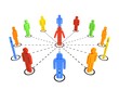 © scotch - Human Network
