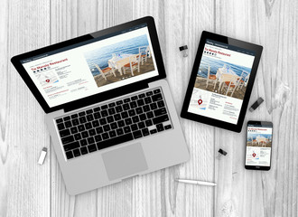 Wall Mural - devices online directory