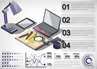 Wall Mural - illustration of infographic education concept in isometric graphic