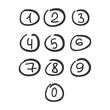 Scribble Circle Font Hand Drawn Numbers Black Isolated