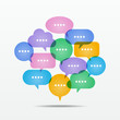 Information/Knowledge/Media/Discussion_Speech balloons #Vector Graphic