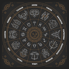 zodiac circle with horoscope signs. thin line vector design. astrology symbols and mystic signs.