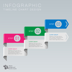 Wall Mural - infographic vector background 3-step process