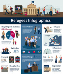 Sticker - Stateless Refugees Infographics