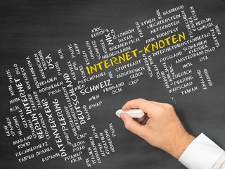 Poster - Internet-Knoten