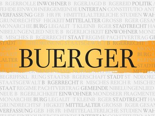 Poster - Bürger