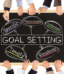 Sticker - GOAL SETTING concept words