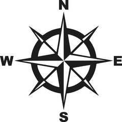 compass with north south east west
