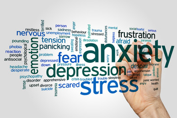 Wall Mural - Anxiety word cloud