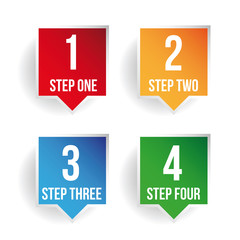 Wall Mural - One two three four progress bar stickers