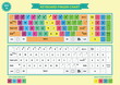 keyboard finger chart (left and right finger, include home row keys), for lessons, to improve or Learn How to Type Faster.