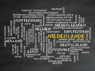 Sticker - Niederlande