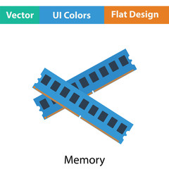 Poster - Computer memory icon