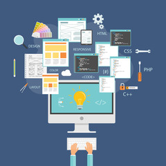 Wall Mural - graphic design and web developer working on monitor concept