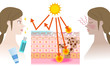 UV care before after image, young girl puts on the sunscreen or not, mechanism of the sunburn, vector illustration