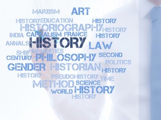 Poster - History