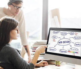 Wall Mural - web design ideas creativity programming networking software conc