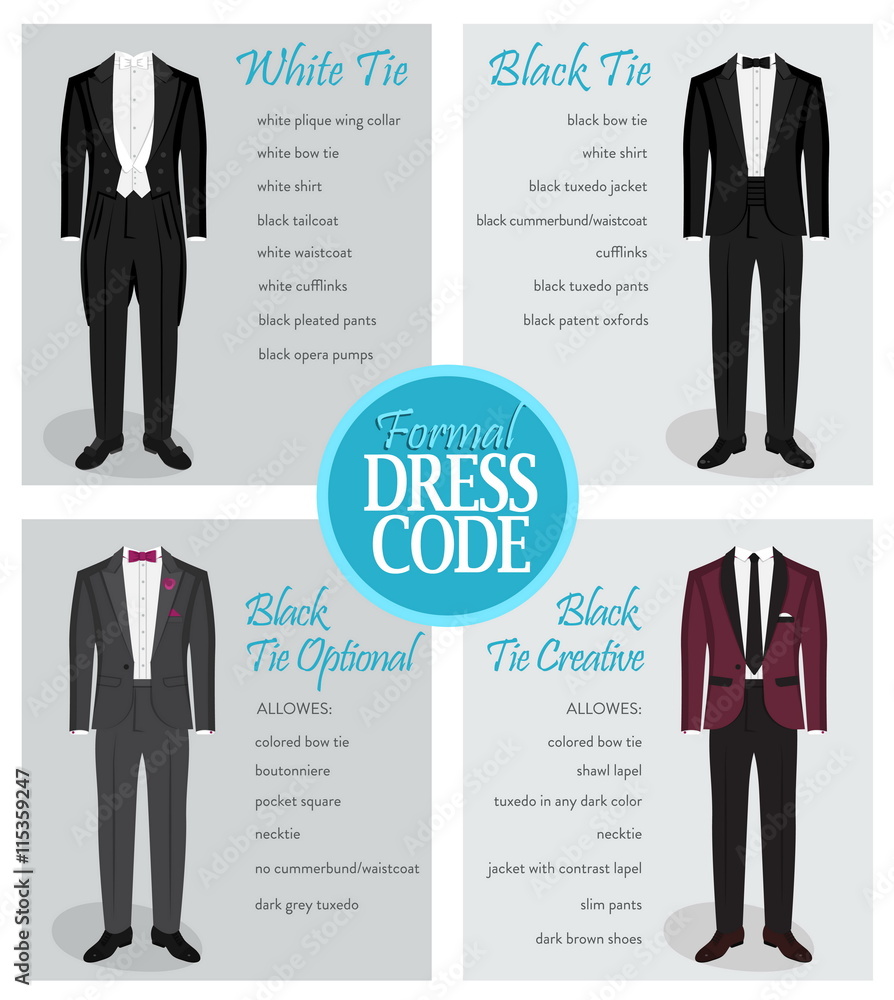 Formal dress code guide information chart for men. Suitable outfits for formal events for men. Tuxedo jacket, bowtie, patent oxford shoes and other elements.