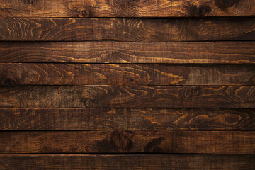 Wood background or texture