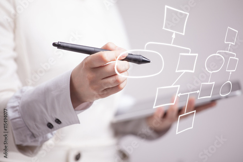 Fotografía Woman drawing flowchart, business process concept