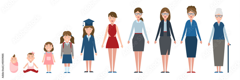 Female age set. Different stages of life. Female development from baby ...