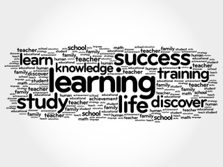 Wall Mural - learning word cloud collage, education concept background